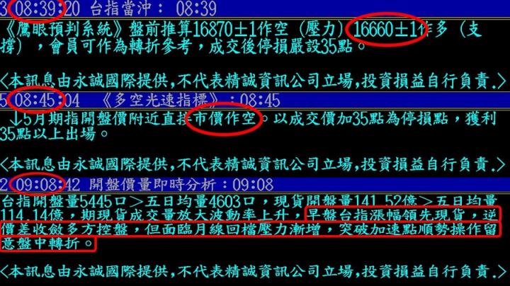 0505盤後稿 三度挑戰月線 籌碼暗藏成敗關鍵