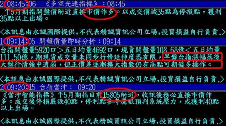 0513盤後稿 13號星期五 殺戮落空 陸股帶頭走強 下周戰月線