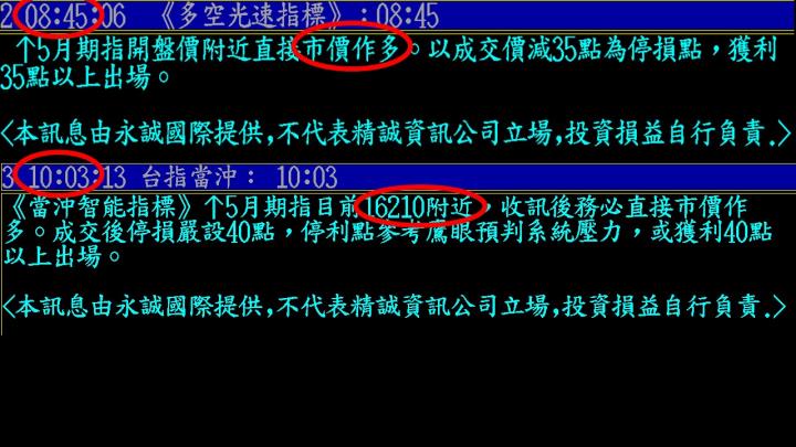 0518盤後稿 強勢拉高多方氣力放盡 強金弱電行情即將反轉