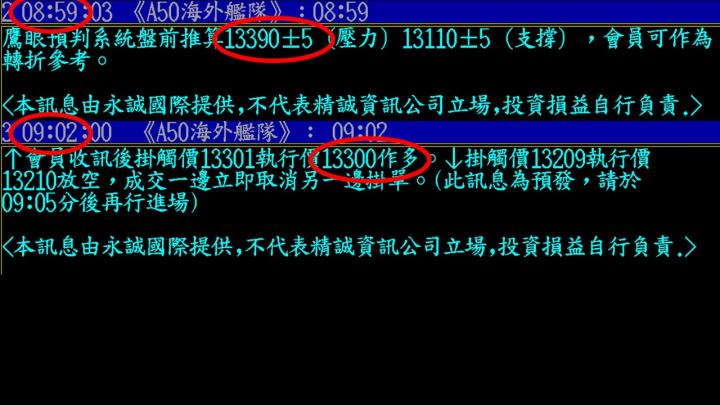 0527盤後稿