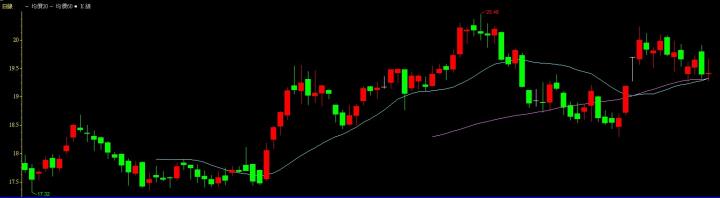 0602 糧食保護主義興起 全球通膨危機再現?!