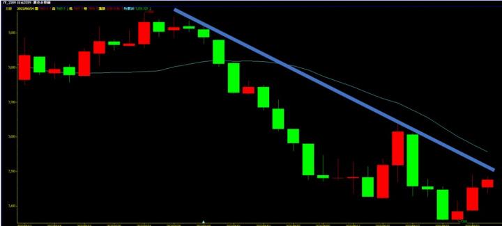 0624哈日族逢低抄底 日圓已到買進時機?