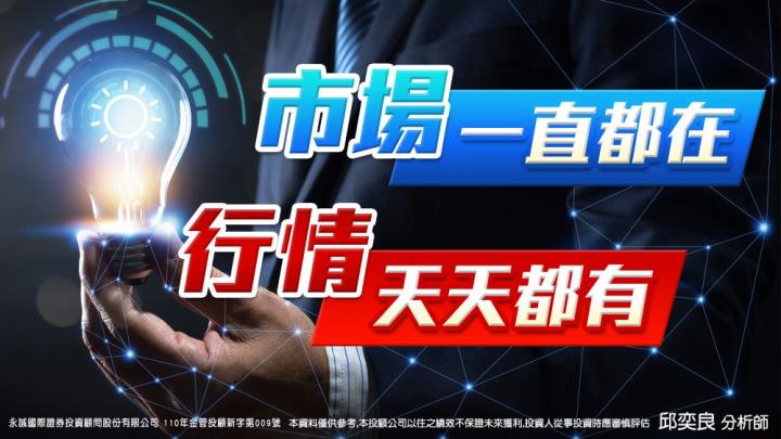 0922盤後稿