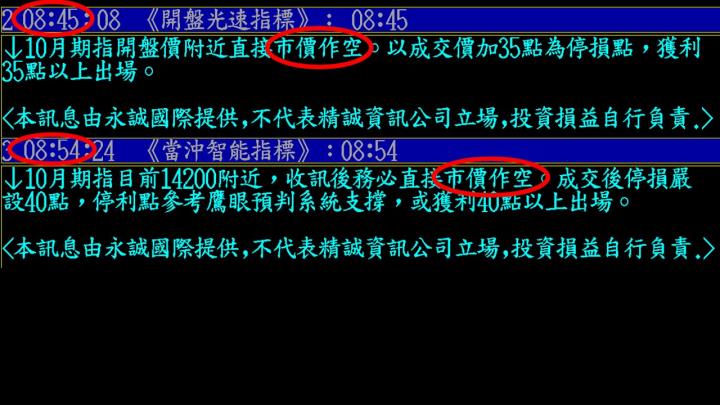 0922盤後稿