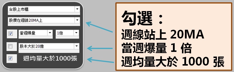 她從不看盤，持有美律(2439) 1 年...至今私房錢翻 2 倍！