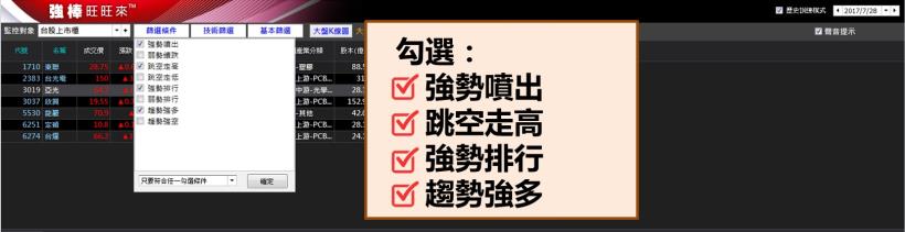 亞光(3019)狂漲 7 日！上班不看盤，也能買到「金雞股」？原來 4 妙招就夠了...