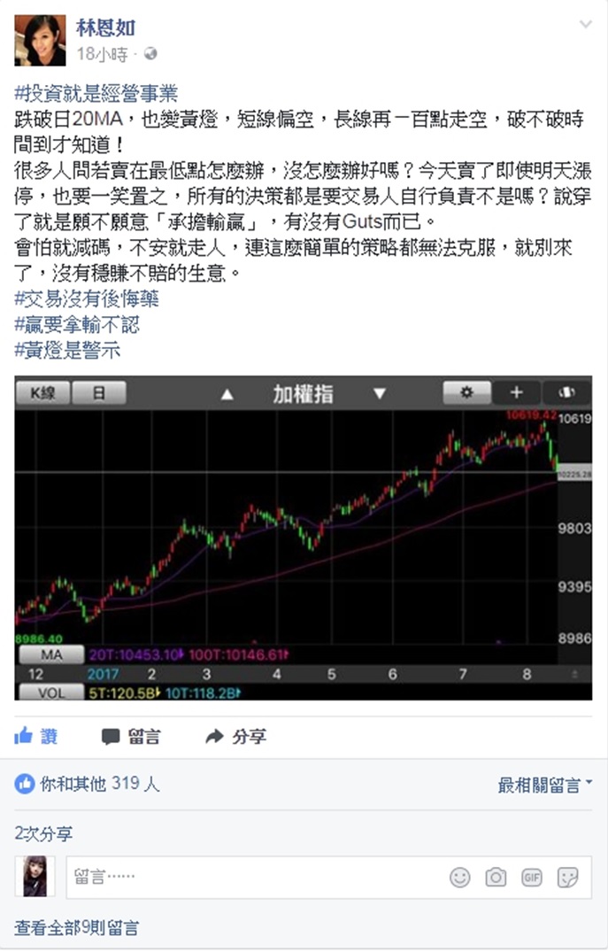 【保命守則】2 天急殺 150 點 ... 台股將轉弱？ 只要出現「這 4 種」跡象，趕緊逃吧