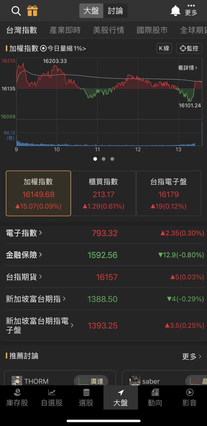 光通訊題材夯，「他」漲停一價到底，萬張買盤高掛!