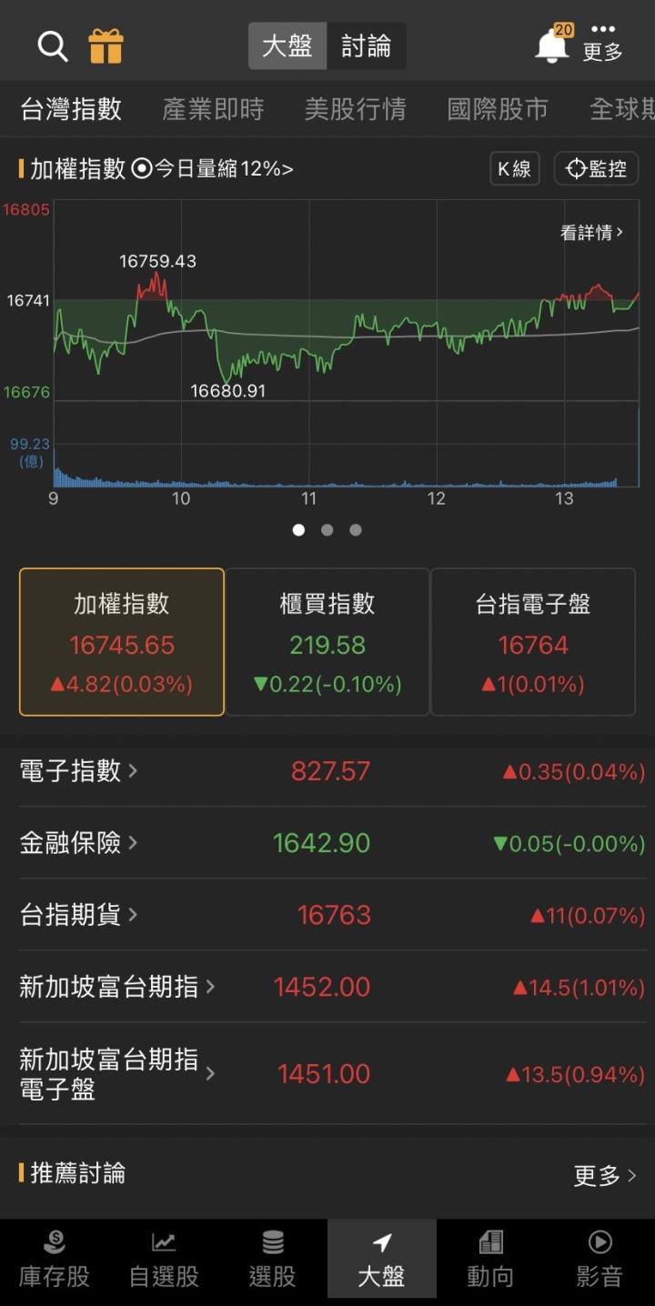 智慧手機需求急升，「他」飆漲創高，投信外資搶進!