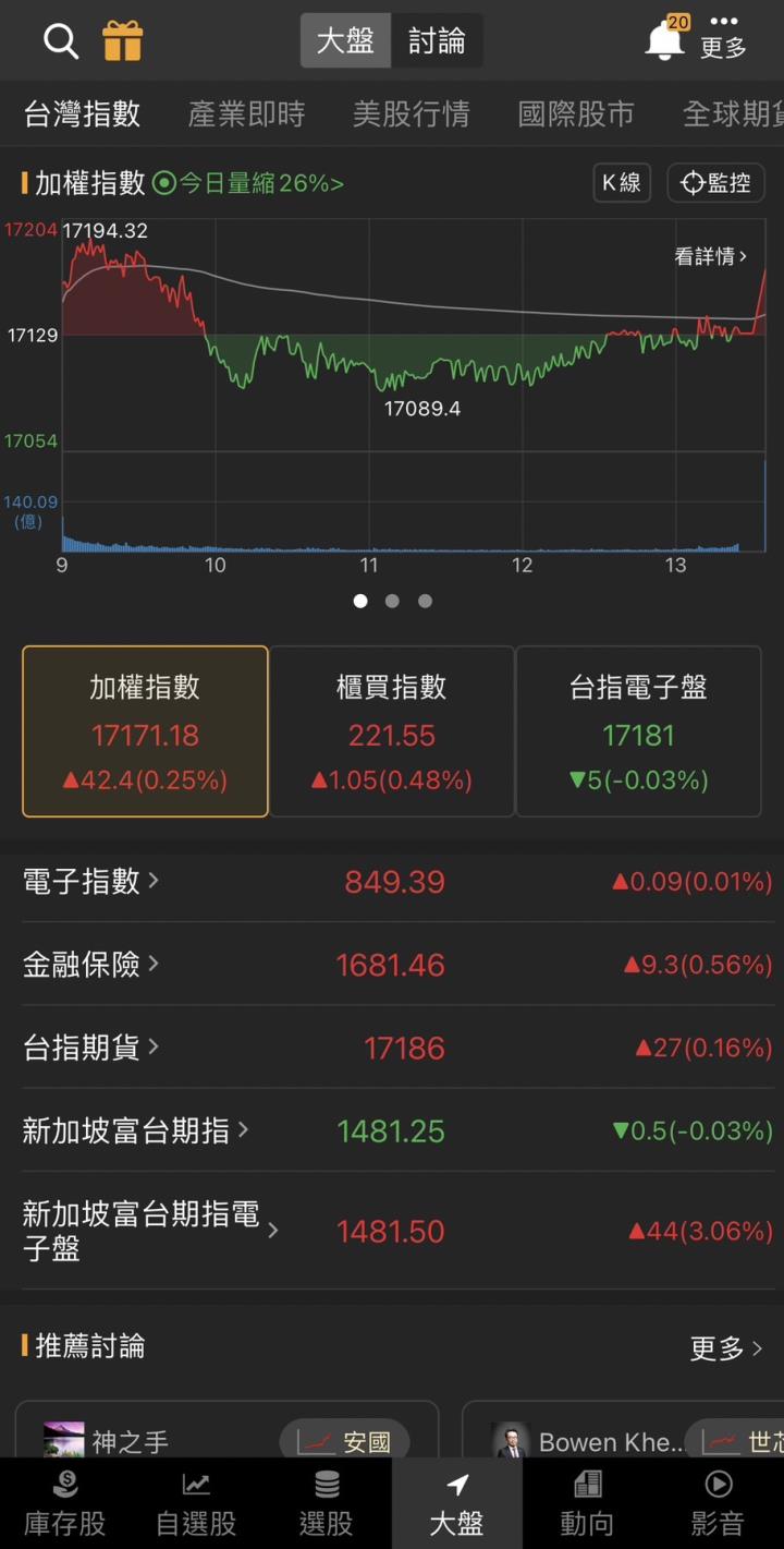 兩大新產品發威，「他」強鎖漲停，2萬張買盤高掛!