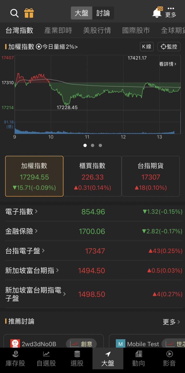 底部爆量大漲，「他」亮燈漲停，昔日飆股能否風雲再起!