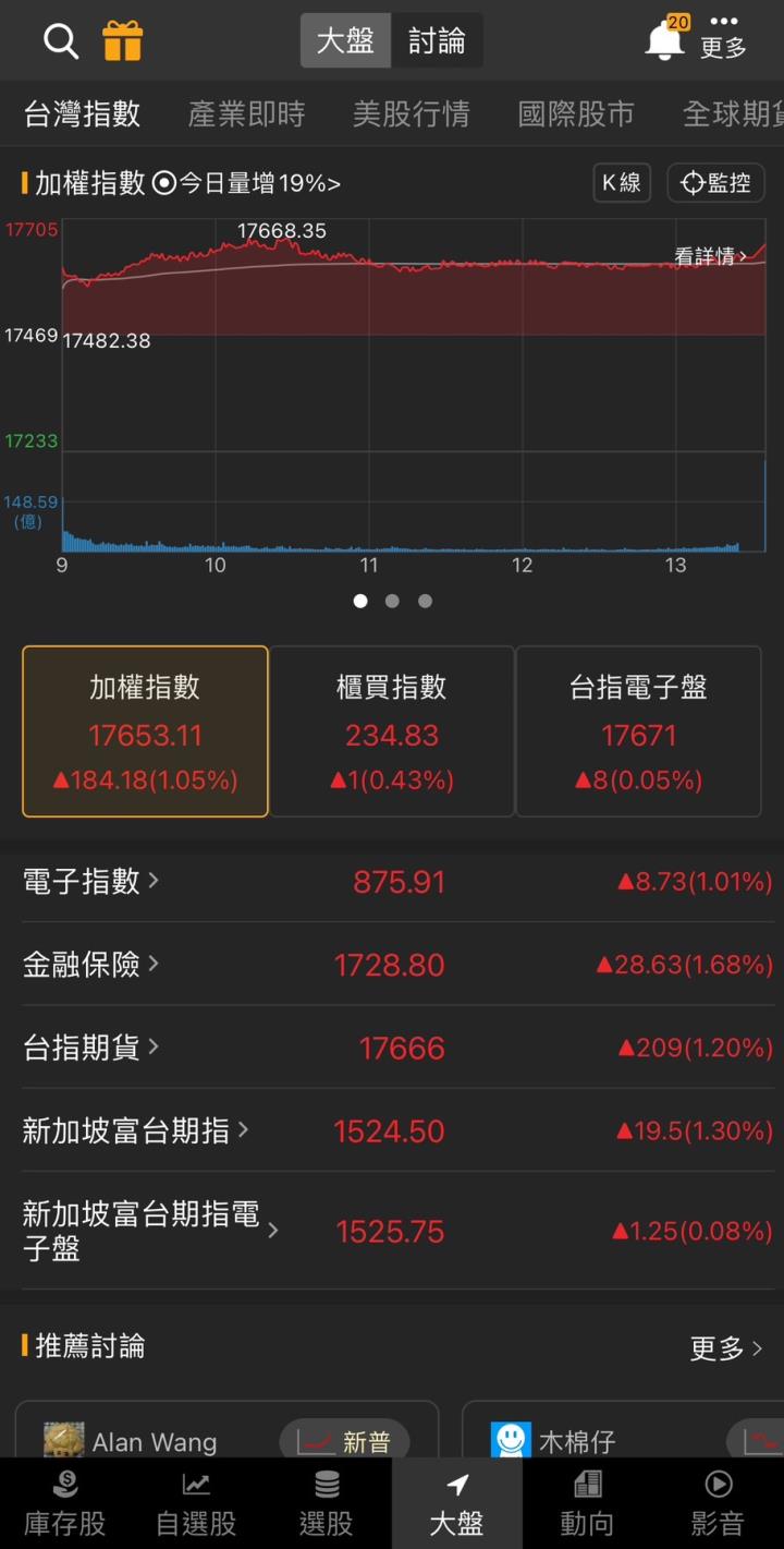 AI與矽光子雙引擎起飛，「他」漲停創新高!
