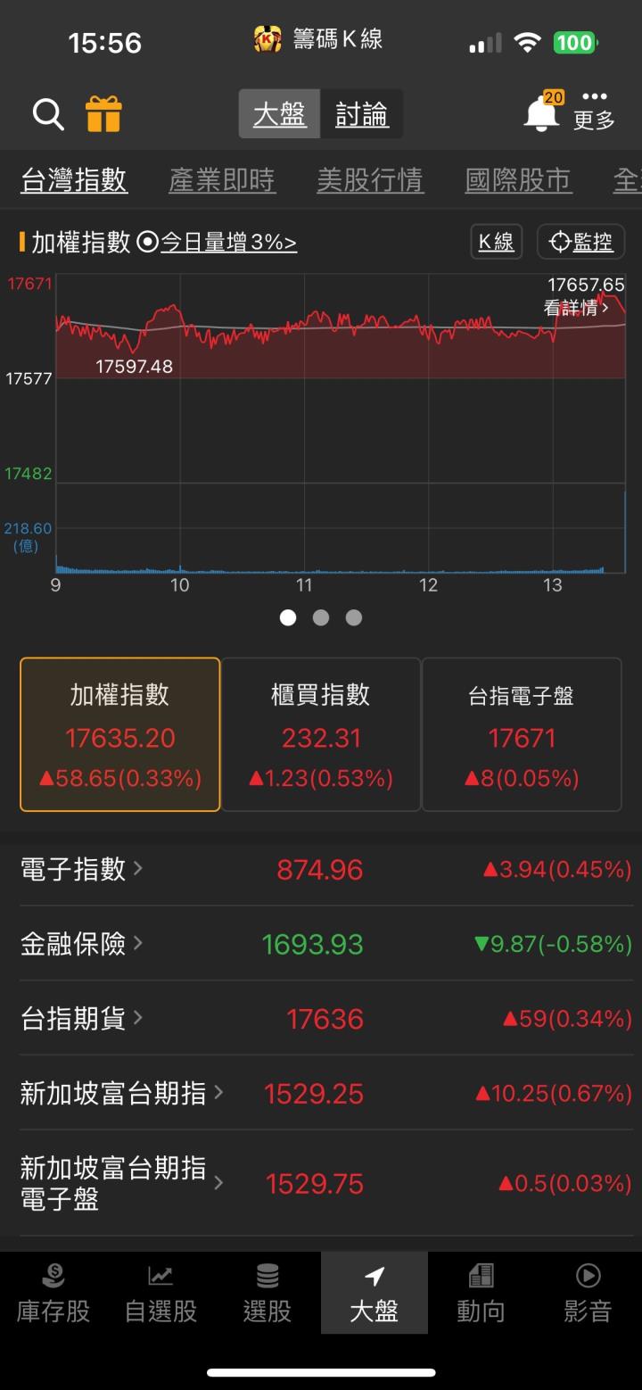 AI電腦換機潮來勢洶洶，「他」漲停創新高!