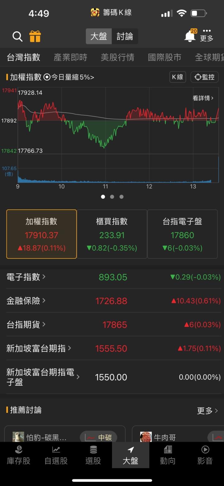 外資爆買大掃貨，「他」強攻漲停，2023獲利跳增2倍!