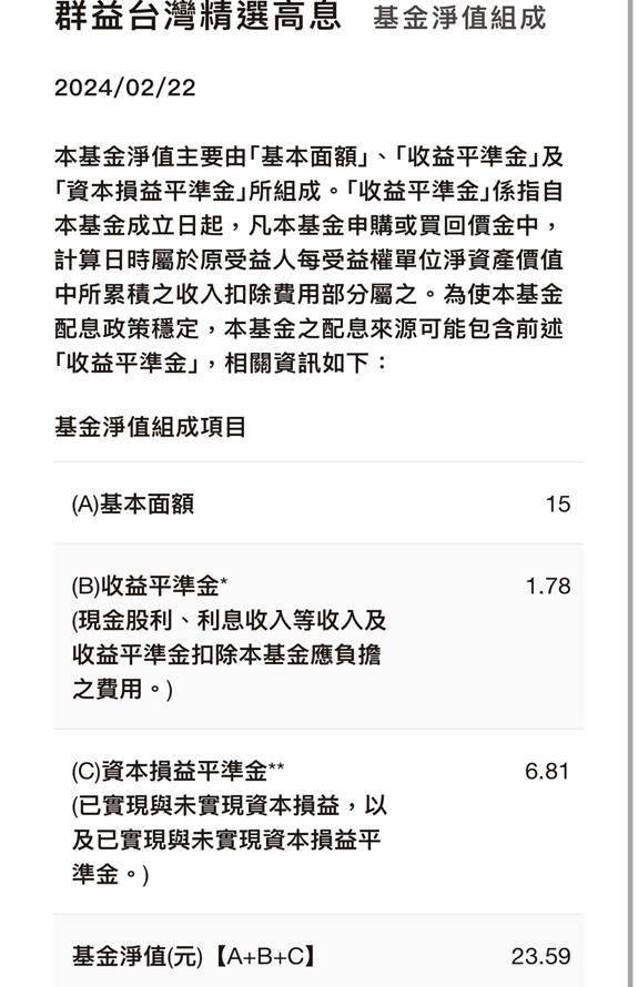 群益台灣精選高息(00919)將於3月再度季配息，年化殖利率近10％，能否再颳起市場旋風?