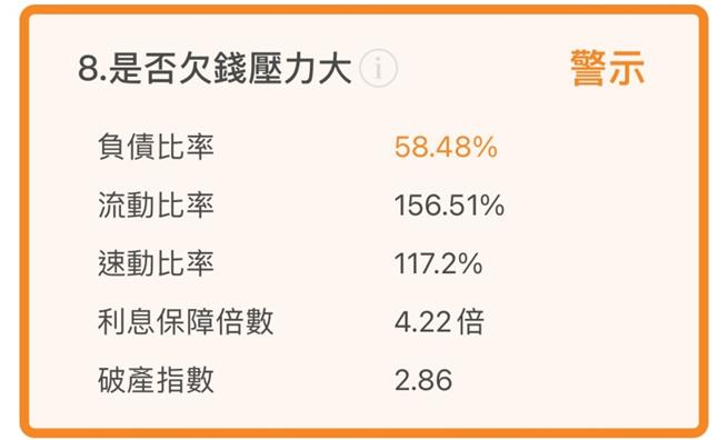 鴻海(2317) 搶攻AI伺服器的龐大商機，2024年股利政策可能是?
