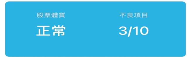 全國電(6281)去年EPS為5.13元，政府推出20億元節能家電補助，2024營運能否再創佳績?
