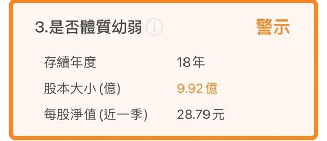 全國電(6281)去年EPS為5.13元，政府推出20億元節能家電補助，2024營運能否再創佳績?
