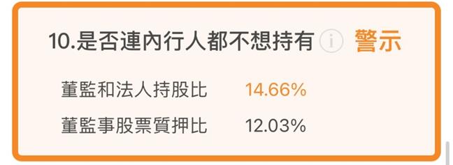 全國電(6281)去年EPS為5.13元，政府推出20億元節能家電補助，2024營運能否再創佳績?