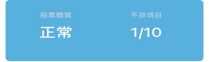 超豐(2441) 配息2.5元，股利殖利率4％。公司看好2024年業績將回升，成長動能來自這些商機!