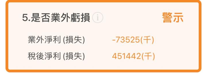 超豐(2441) 配息2.5元，股利殖利率4％。公司看好2024年業績將回升，成長動能來自這些商機!
