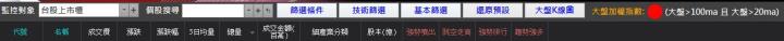 05/07強棒旺旺來交易回顧｜十銓 (4967)大漲轉強