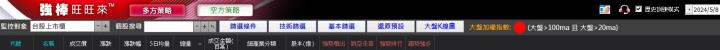 05/09強棒旺旺來交易回顧|健鼎(3044)大漲突破