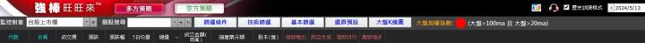 05/16強棒旺旺來交易回顧|佳能(2374)漲停突破