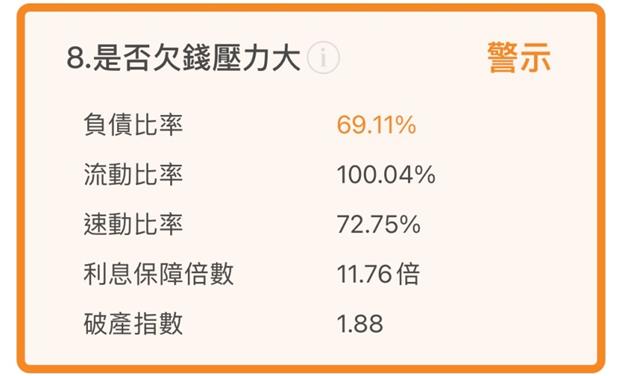 統一(1216)第一季 EPS創同期新高，殖利率近4％，2024年有那兩大成長動能!