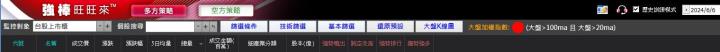 06/11強棒旺旺來交易回顧｜開發金(2883)爆量突破