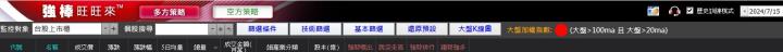 07/23強棒旺旺來交易回顧|達麗(6177)大漲突破