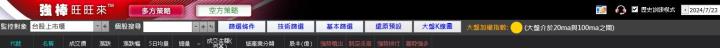 07/30強棒旺旺來交易回顧｜昇陽半導體(8028)大漲轉強