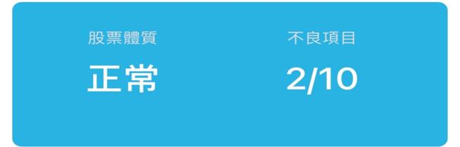 廣達(2382)上半年EPS大增64％，看好AI商機調高資本支出至120億元!