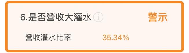 廣達(2382)上半年EPS大增64％，看好AI商機調高資本支出至120億元!