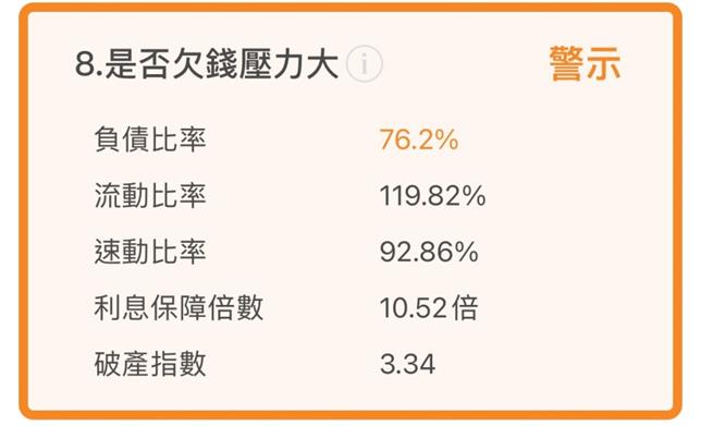 廣達(2382)上半年EPS大增64％，看好AI商機調高資本支出至120億元!