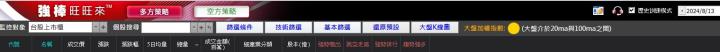 08/15強棒旺旺來交易回顧｜原相(3227)領先創高