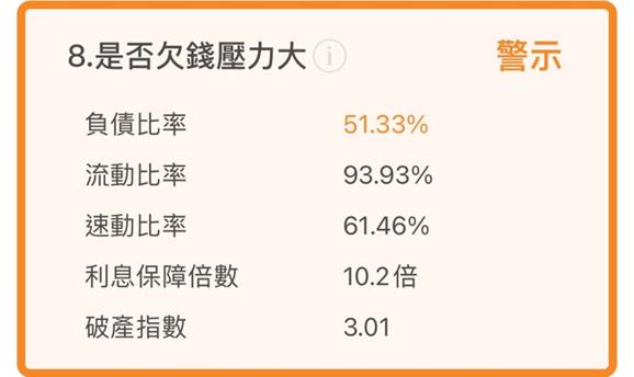 大成(1210)股息殖利率4.2％，下半年旺季業績成長來自「這兩項」!