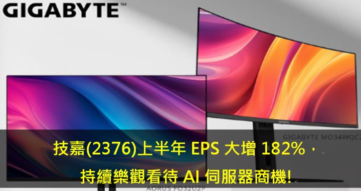 技嘉(2376)上半年EPS大增182％，持續樂觀看待AI伺服器商機!