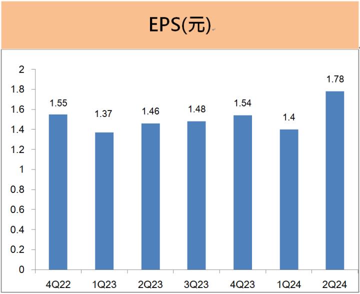 中保科(9917) 的9月營收創新高，未來成長動能看好「這三大」趨勢!