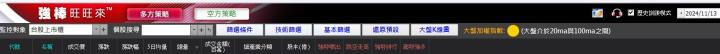 11/14強棒旺旺來交易回顧｜寶成(9904)帶量大漲