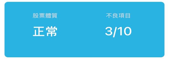 聯強(2347)公布財報獲利大增22％，對2025年持續樂觀，原因是...?