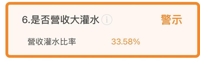 聯強(2347)公布財報獲利大增22％，對2025年持續樂觀，原因是...?