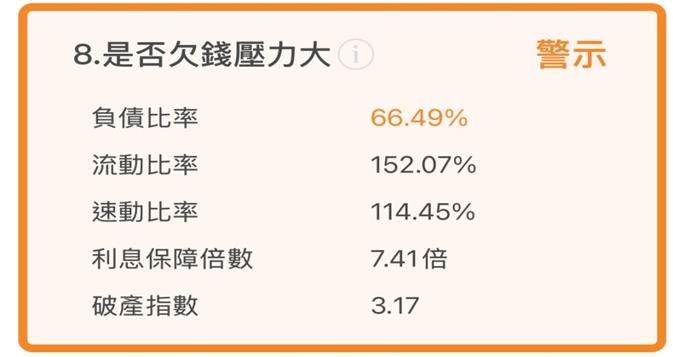 聯強(2347)公布財報獲利大增22％，對2025年持續樂觀，原因是...?