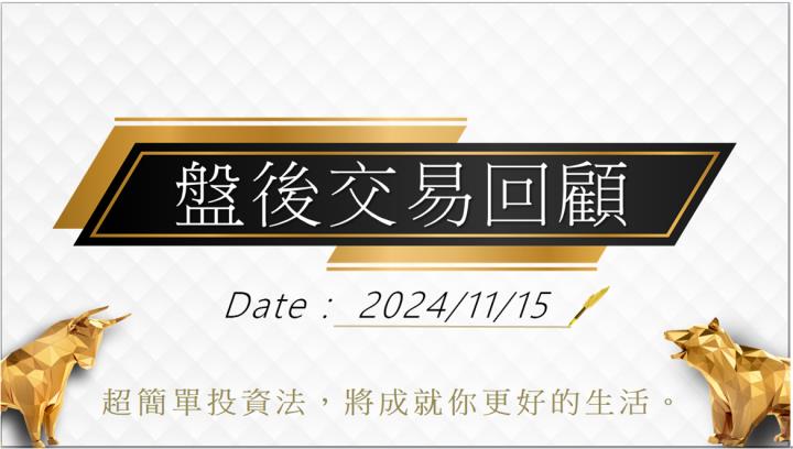 11/15盤後回顧｜超簡單期貨策略，當沖操作採「休息」策略，波段操作以「震盪整理」思考