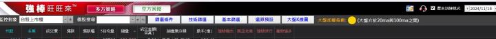 11/19強棒旺旺來交易回顧｜長榮(2603)放量創高