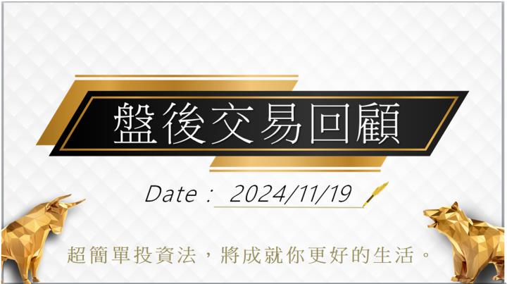 11/19盤後回顧｜超簡單期貨策略，當沖操作採「突破」策略，波段操作以「震盪整理」思考