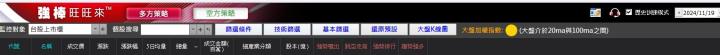 11/21強棒旺旺來交易回顧|神達(3706)漲停再攻