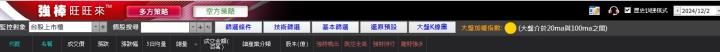 12/05強棒旺旺來交易回顧｜眾達-KY(4977)爆量漲停