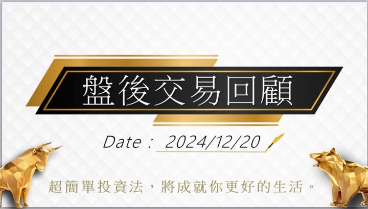 12/20盤後回顧｜超簡單期貨策略，當沖操作採「突破」策略，波段操作以「震盪整理」思考