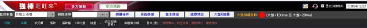 12/31強棒旺旺來交易回顧|眾達-KY(4977)爆量創高